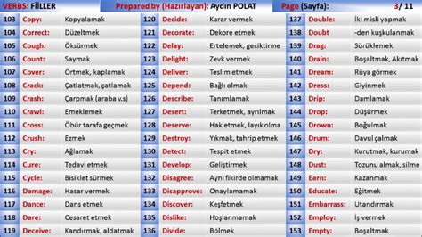 İngilizce’de en sık kullanılan fiiller